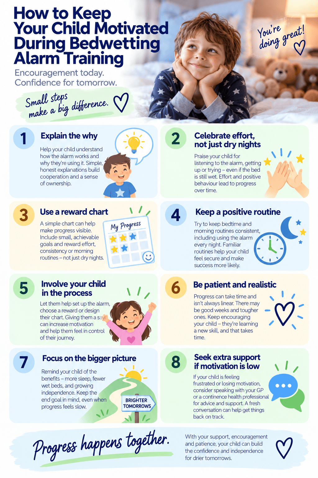 How to Keep Your Child Motivated During Bedwetting Alarm Training - Biomedical Devices Australia