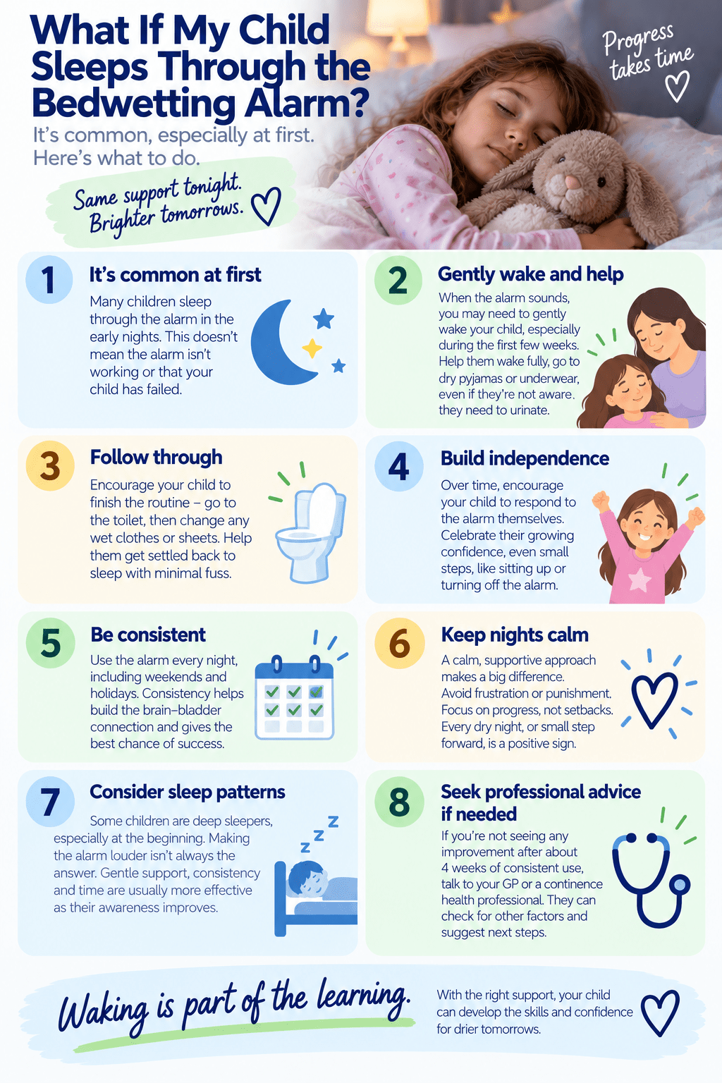 What to Do When Your Child Sleeps Through a Bedwetting Alarm - Biomedical Devices Australia