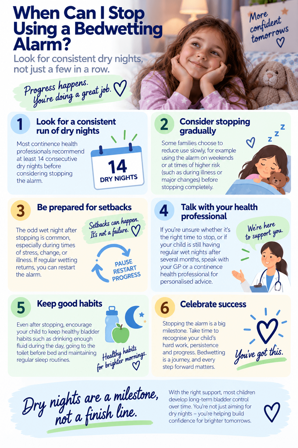 When Can I Stop Using a Bedwetting Alarm? - Biomedical Devices Australia